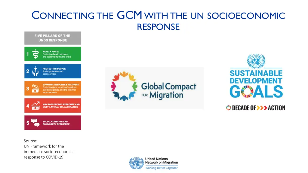 c onnecting the gcm with the un socioeconomic