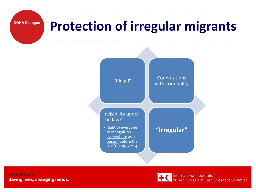 doha dialogue protection of irregular migrants