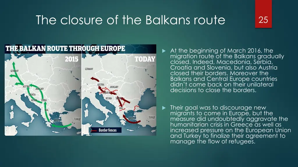 the closure of the balkans route