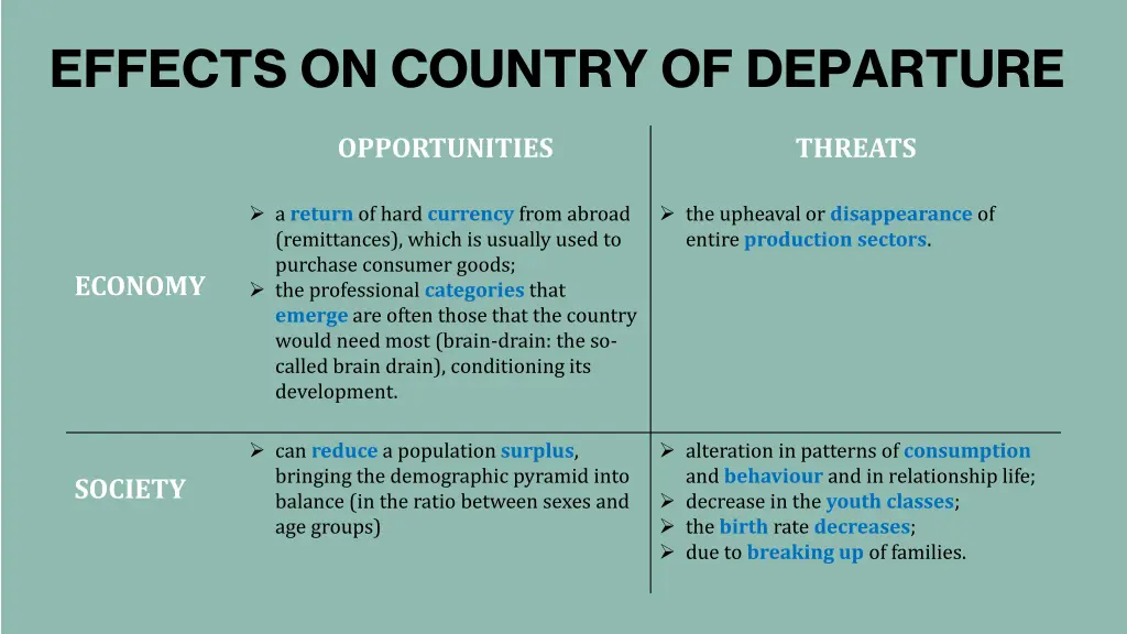 effects on country of departure