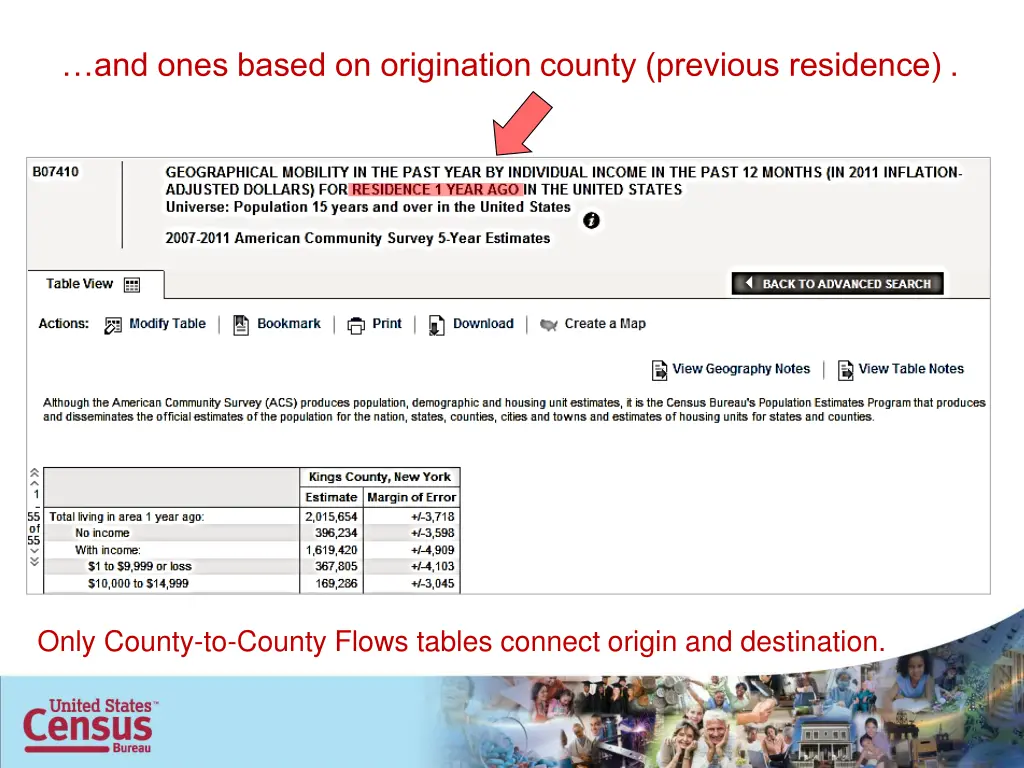 and ones based on origination county previous