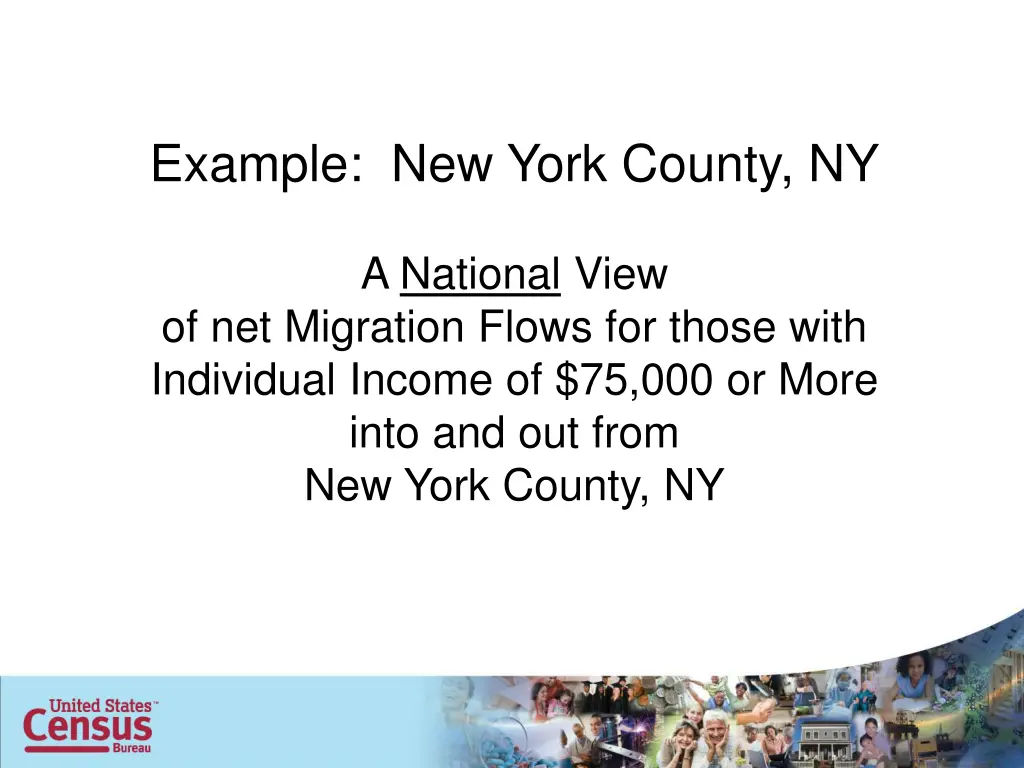 example new york county ny