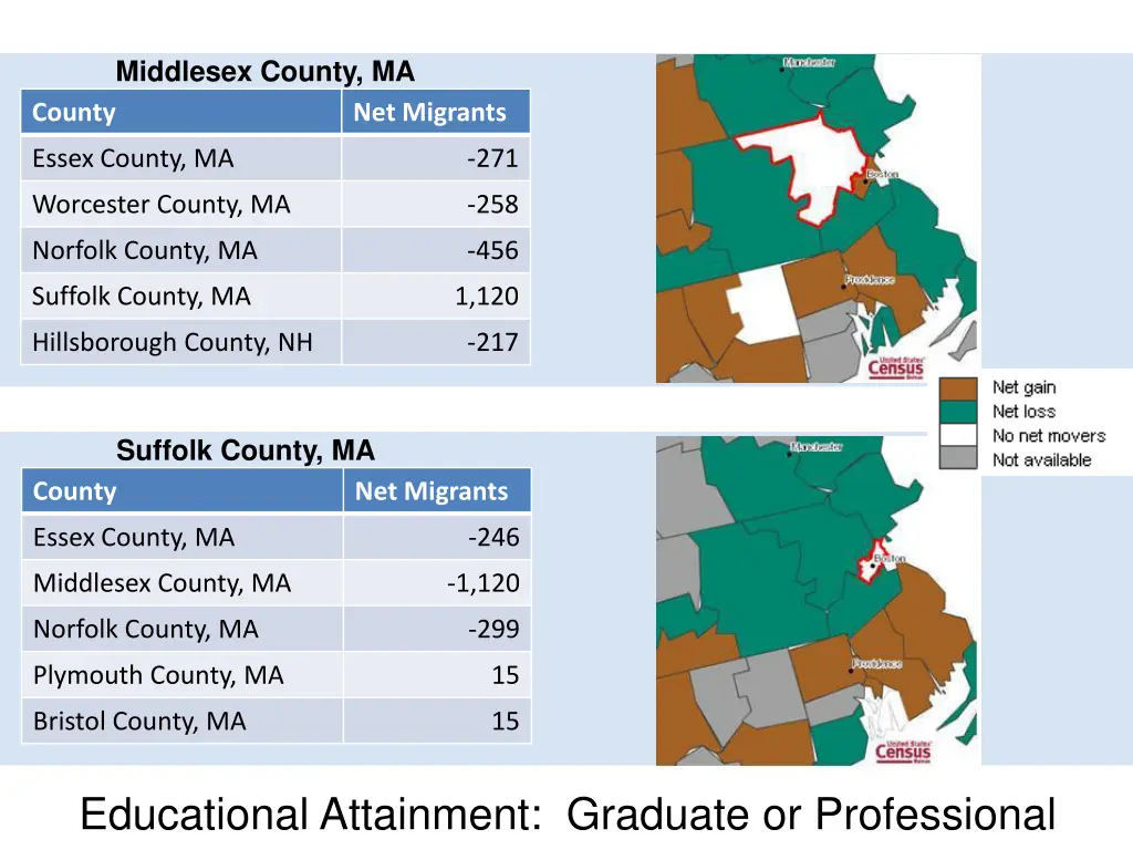 middlesex county ma