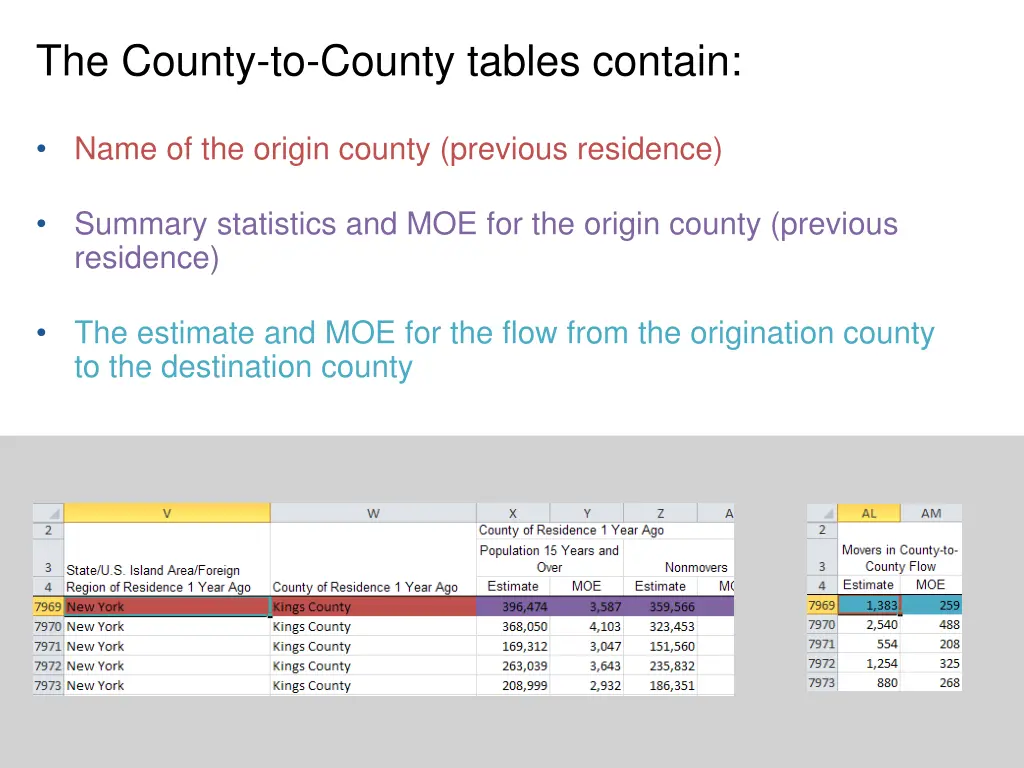 the county to county tables contain 1