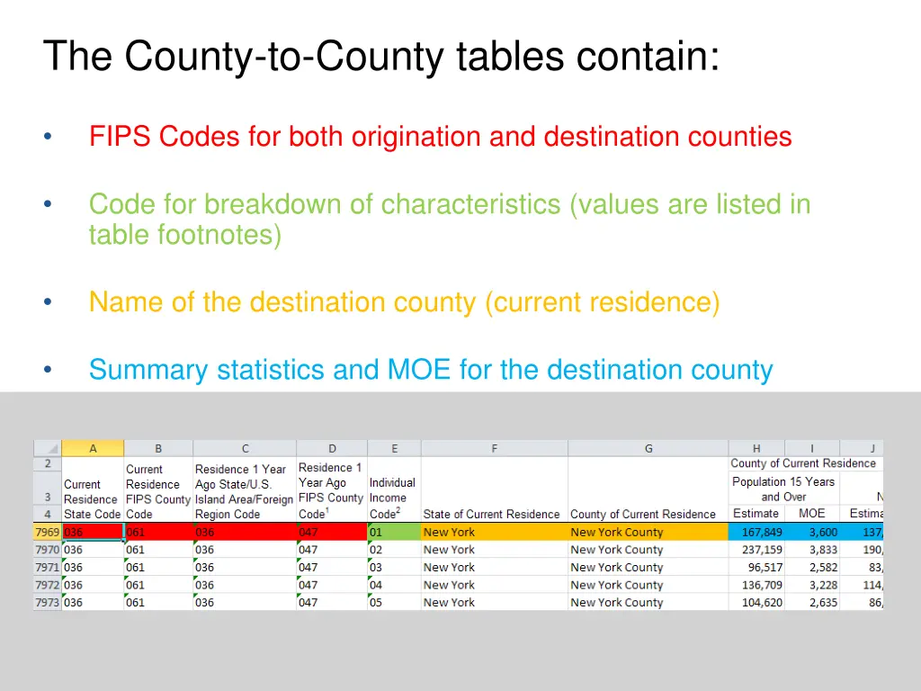 the county to county tables contain