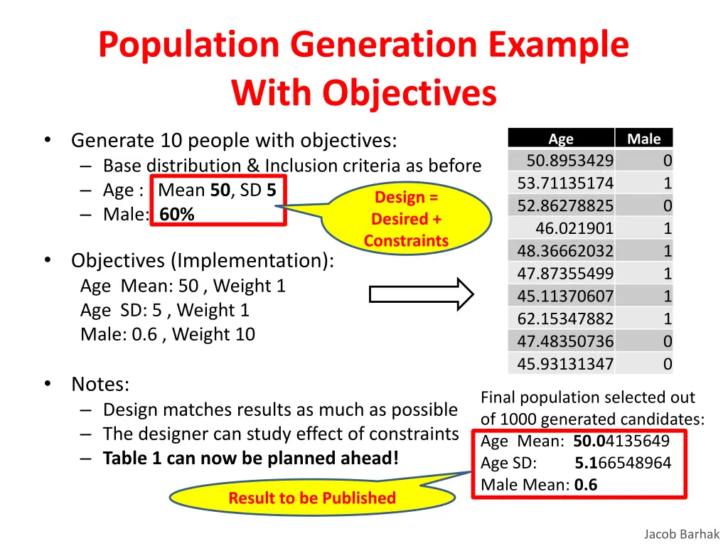 population generation example with objectives