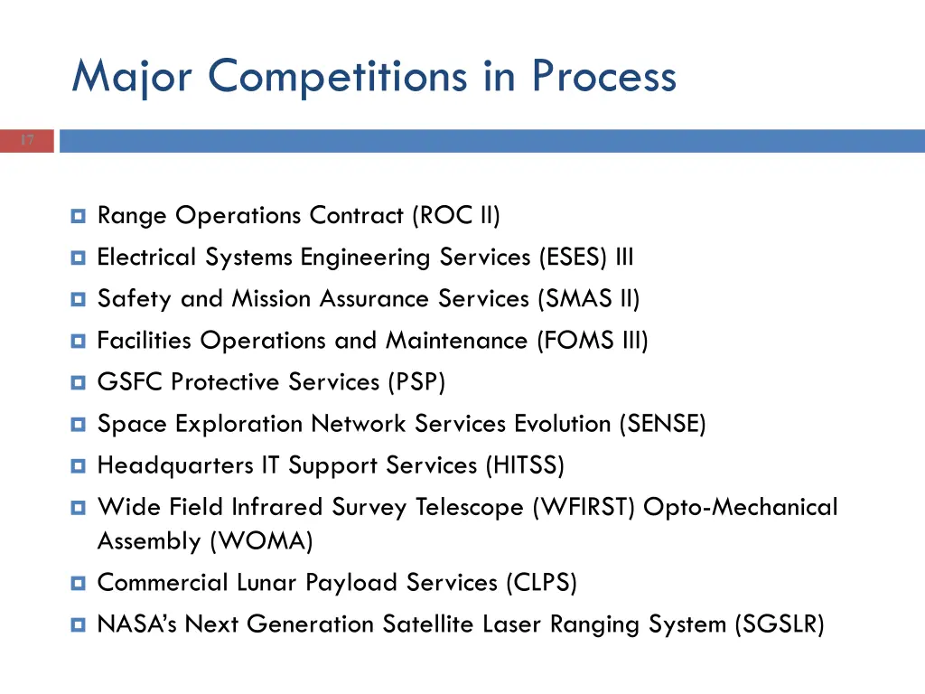 major competitions in process