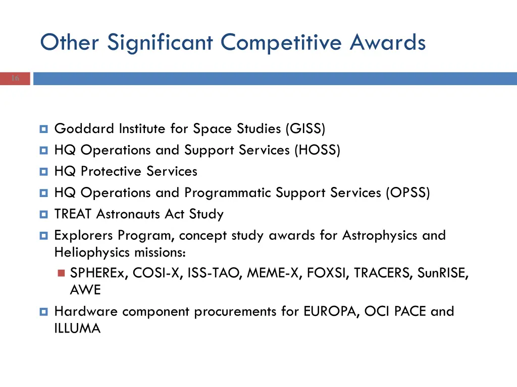 other significant competitive awards