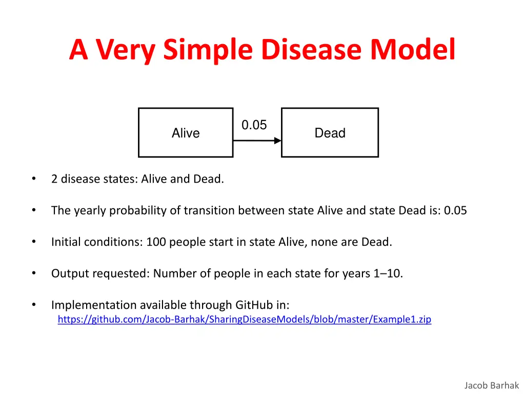 a very simple disease model