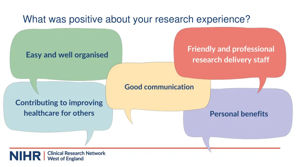 what was positive about your research experience