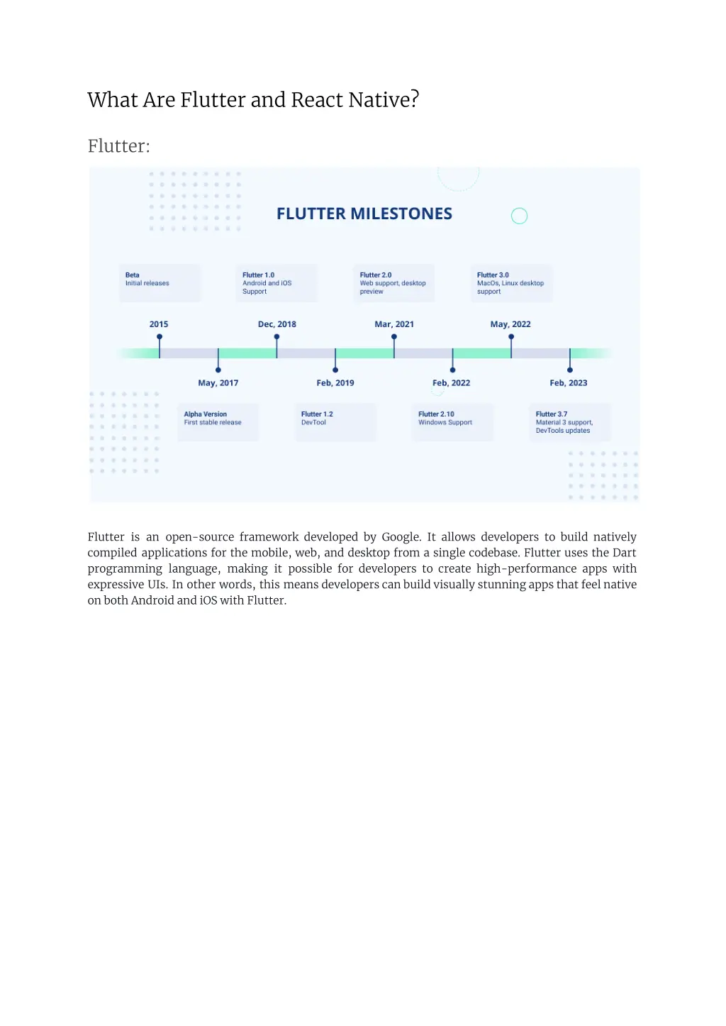 what are flutter and react native