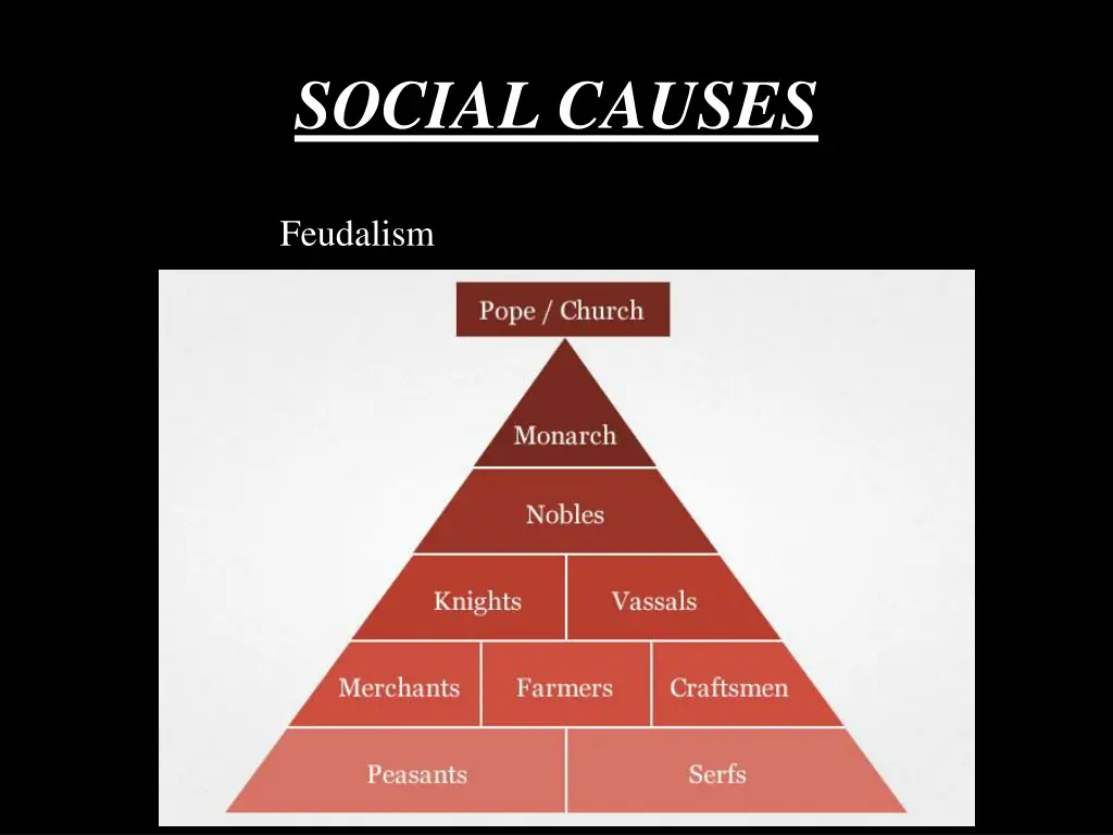 social causes