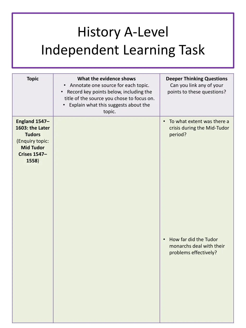 history a level independent learning task 1