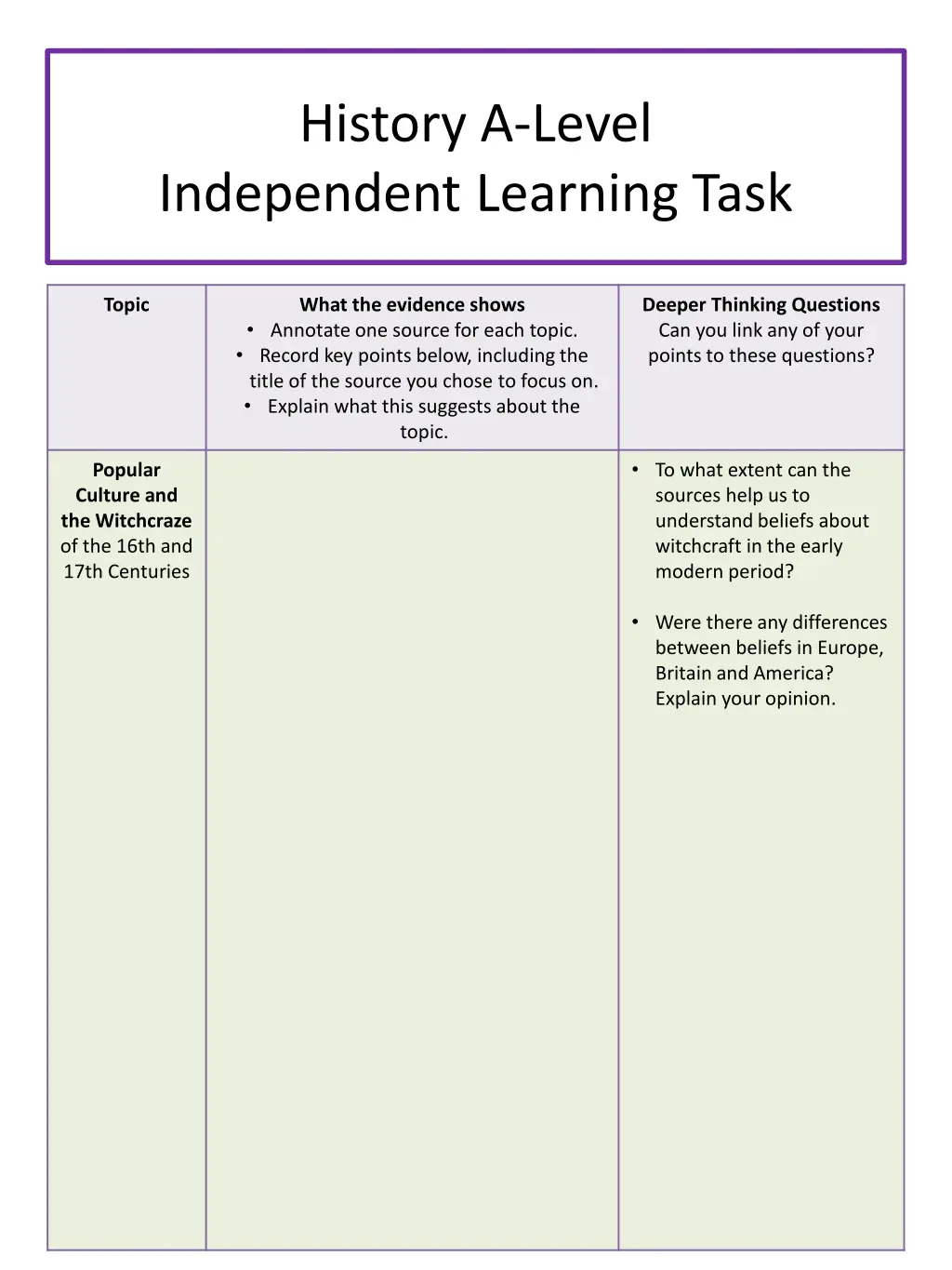 history a level independent learning task 3