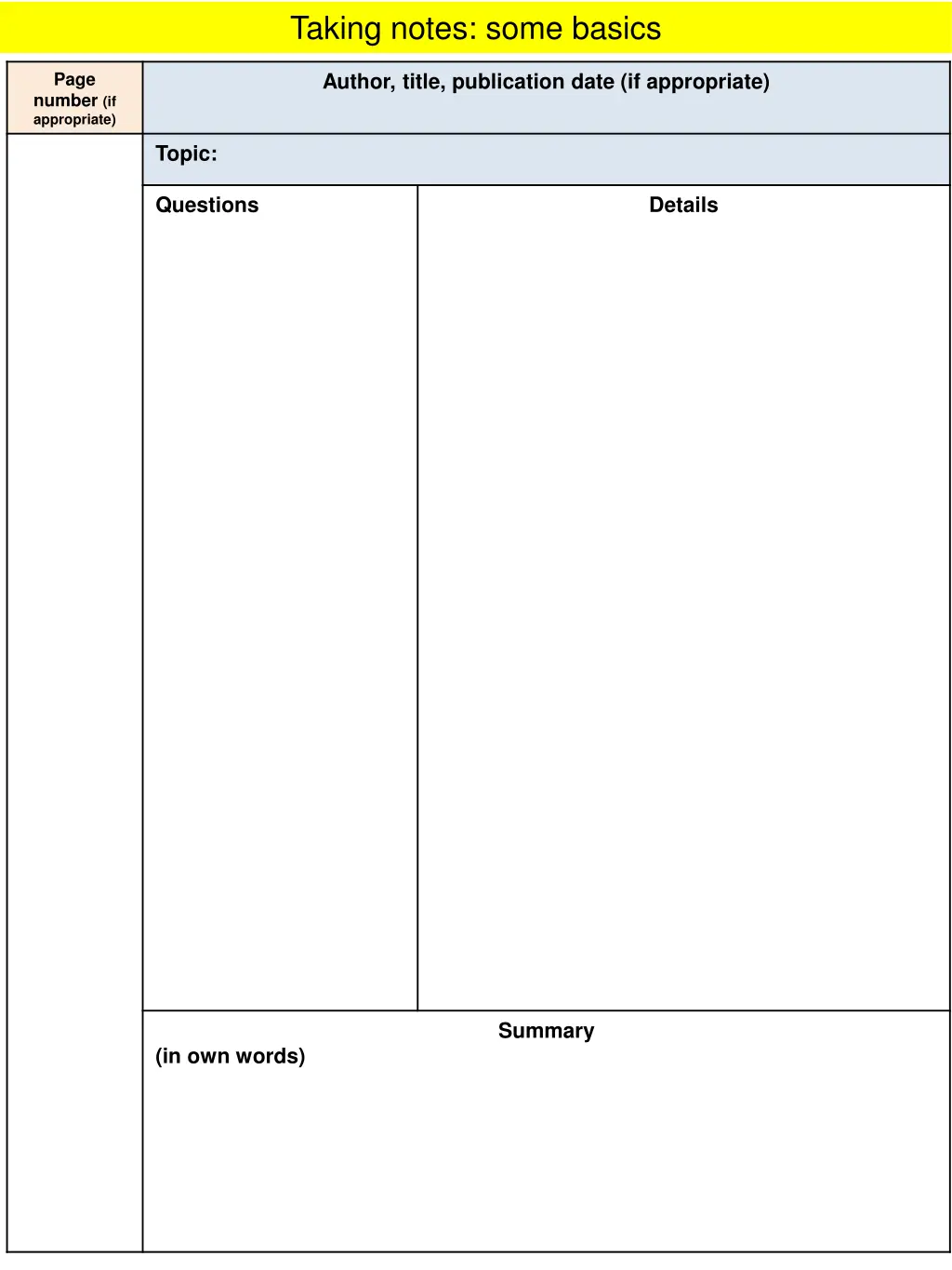 taking notes some basics 3