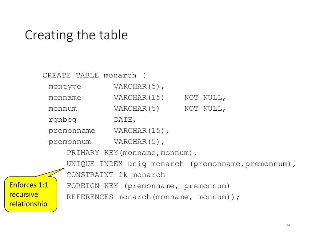 creating the table