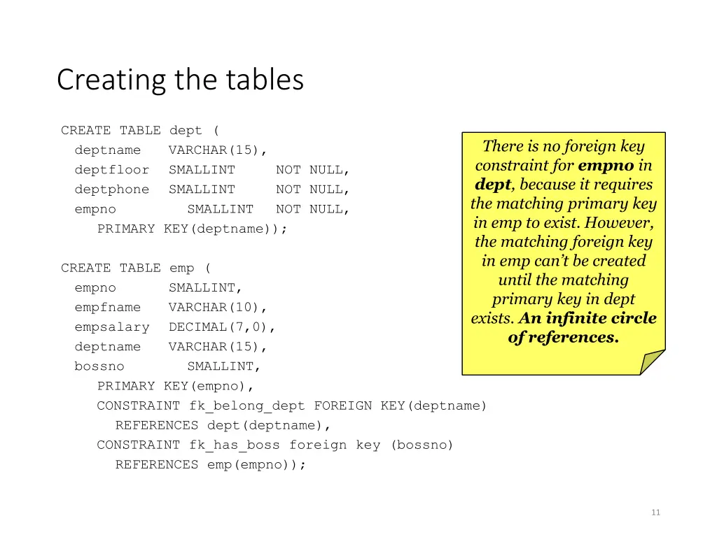 creating the tables