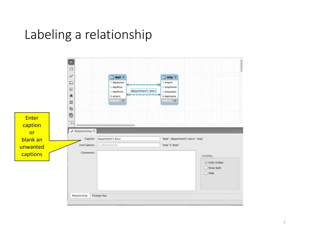 labeling a relationship 1