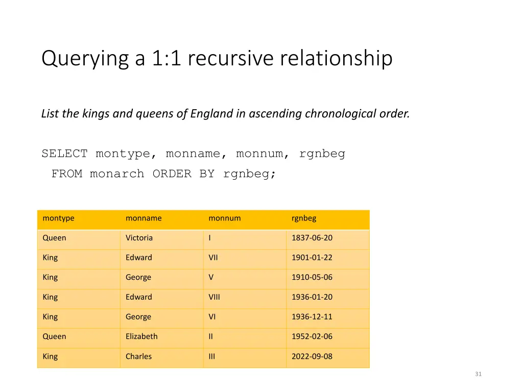 querying a 1 1 recursive relationship 2