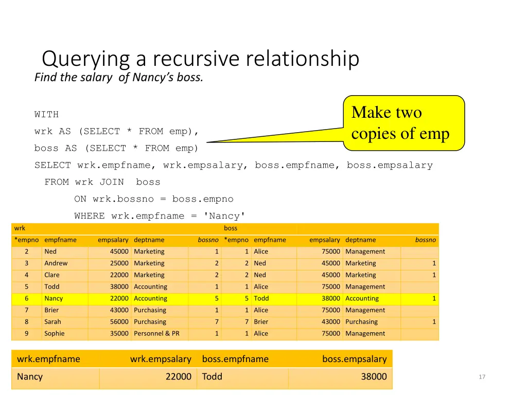 querying a recursive relationship find the salary