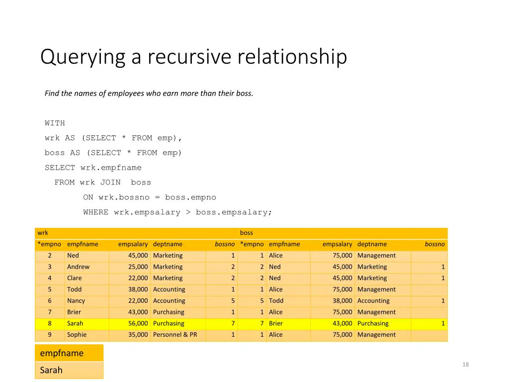 querying a recursive relationship