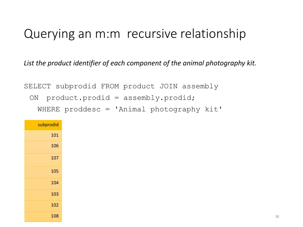 querying an m m recursive relationship