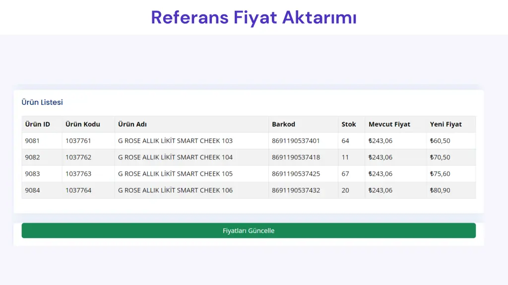 referans fiyat aktar m 2