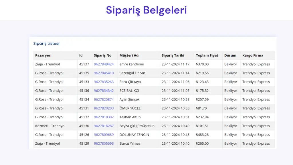 sipari belgeleri 1