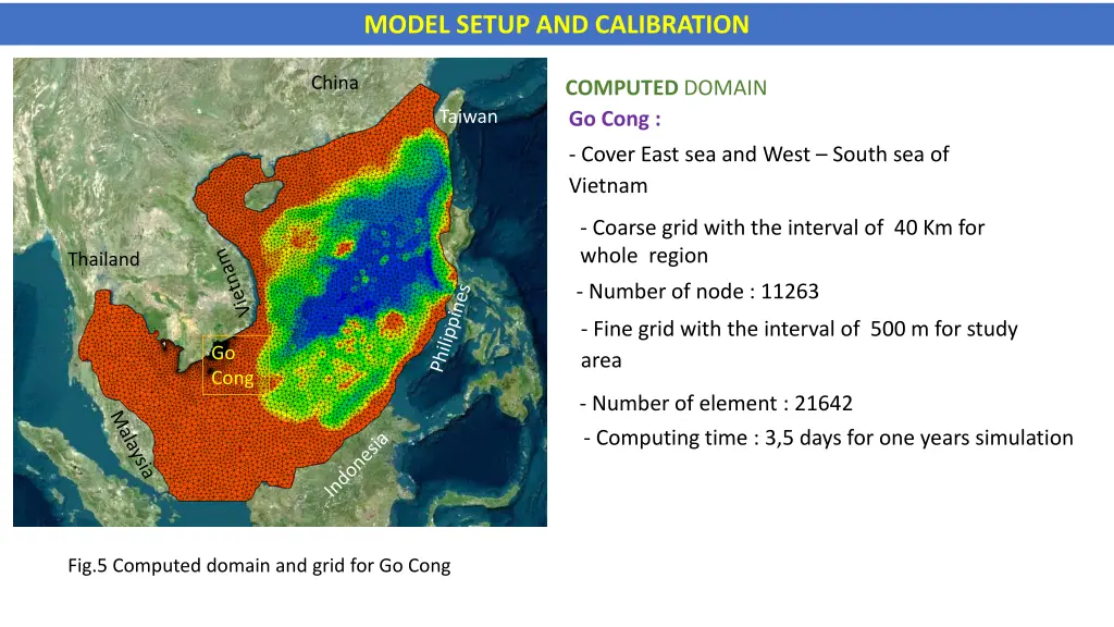 model setup and calibration 1