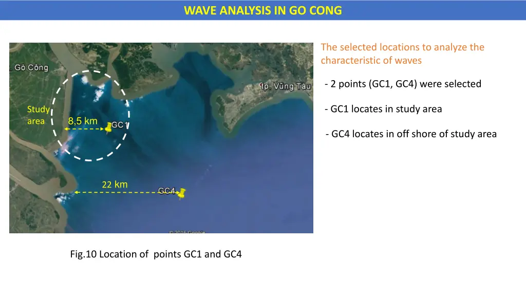 wave analysis in go cong