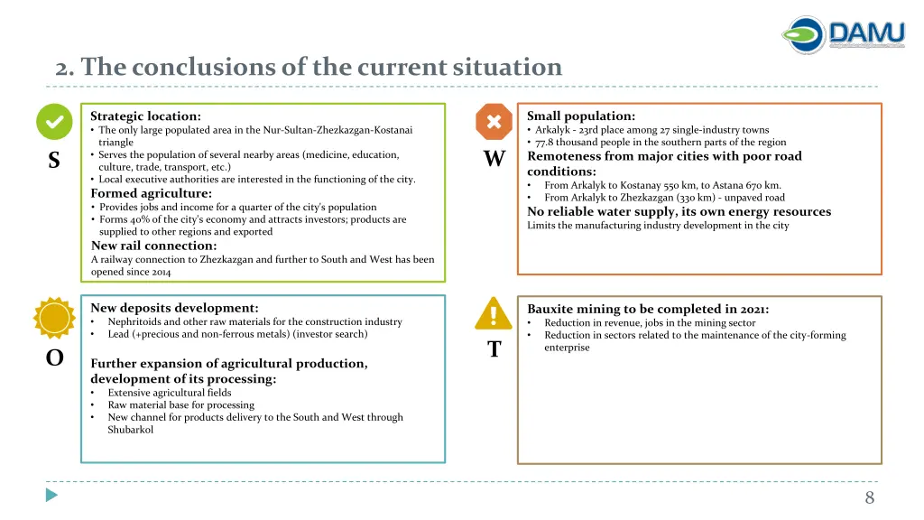 2 the conclusions of the current situation