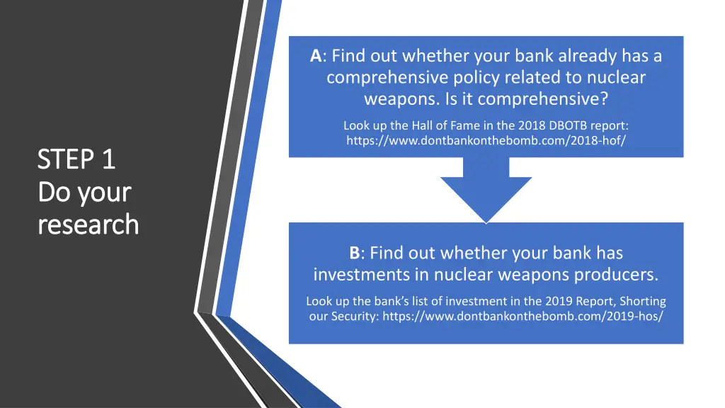 a find out whether your bank already