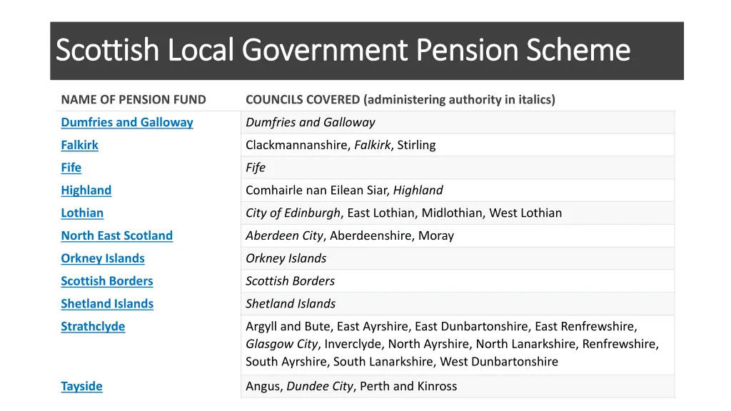 scottish local government pension scheme scottish