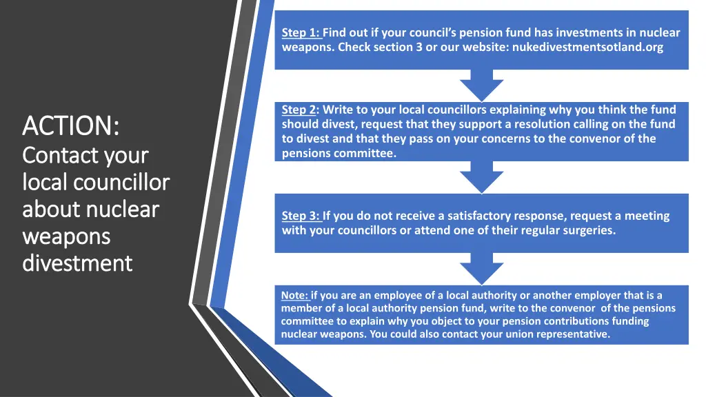 step 1 find out if your council s pension fund