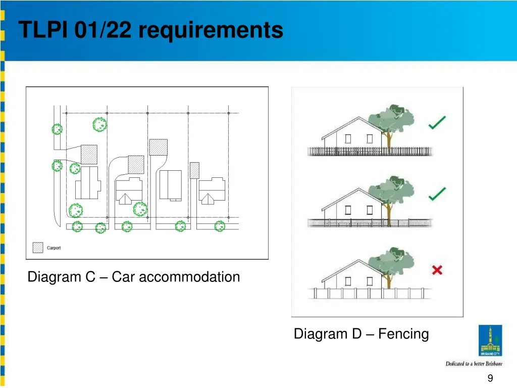 tlpi 01 22 requirements 2