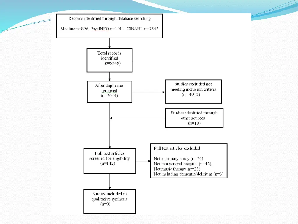 slide6