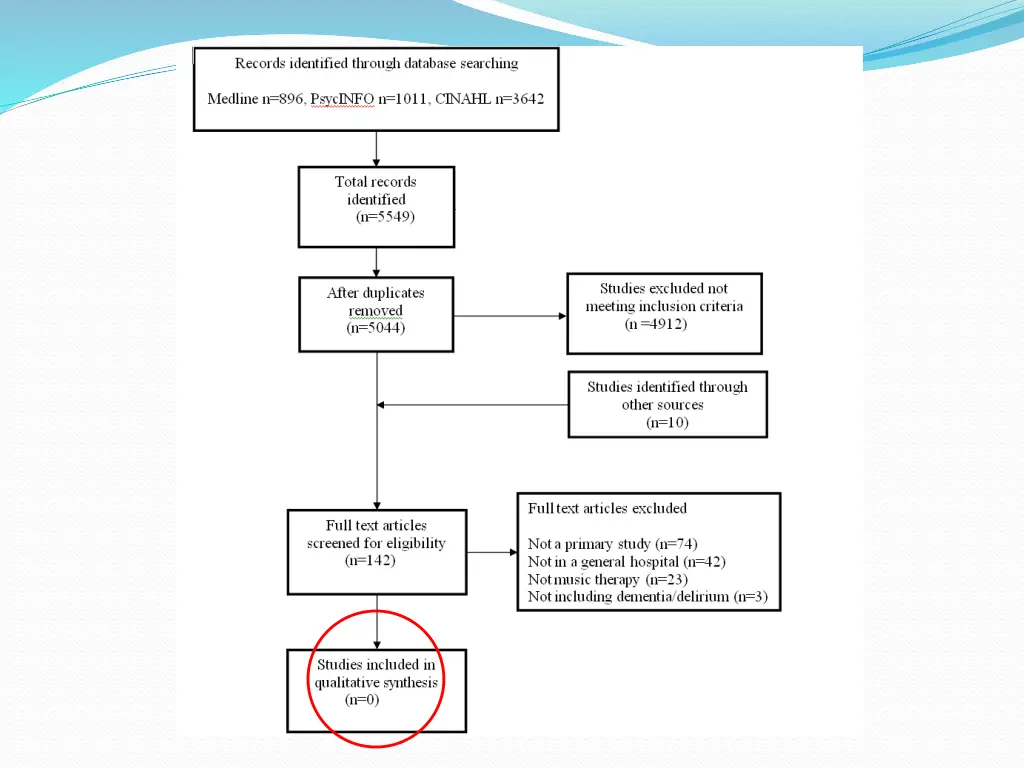 slide7