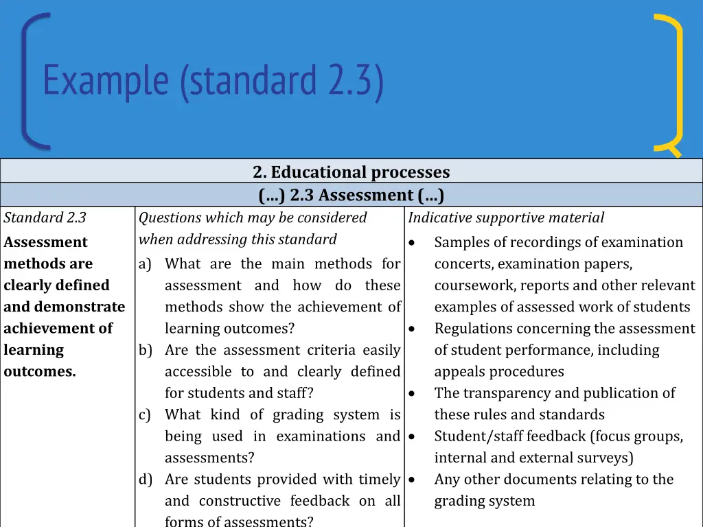 example standard 2 3