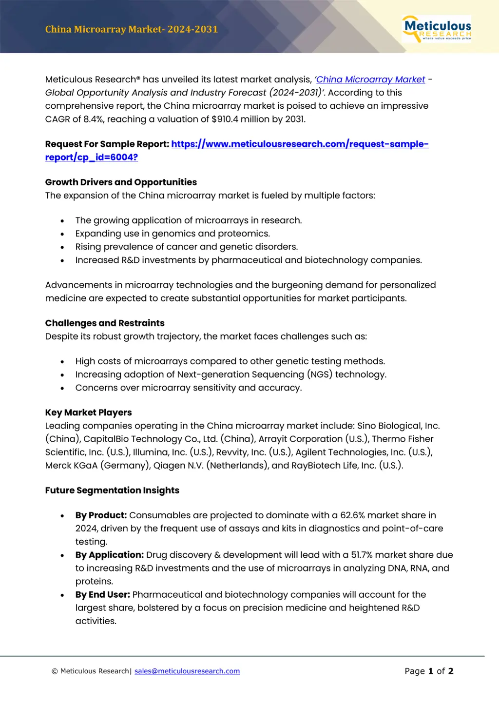 china microarray market 2024 2031