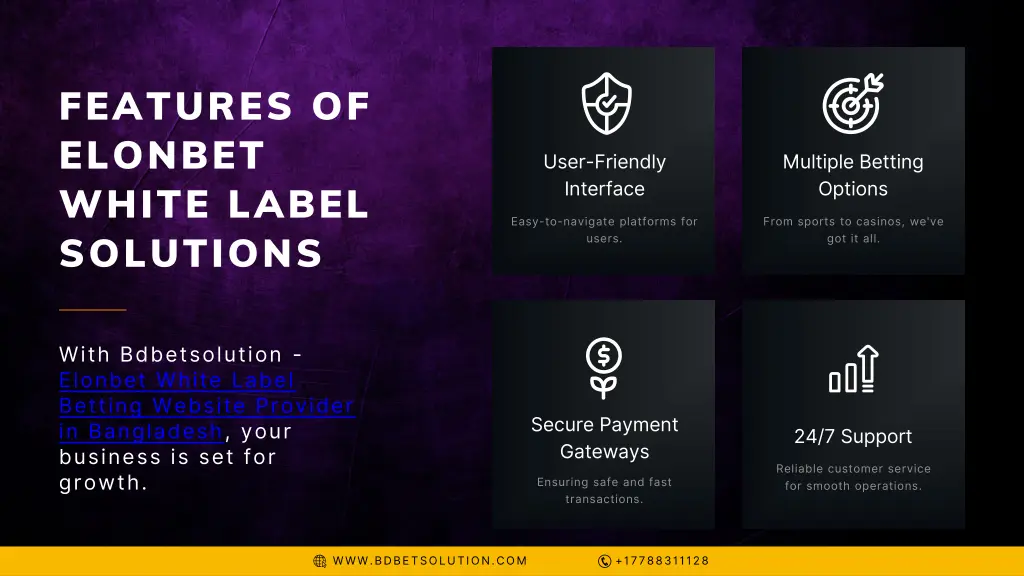 features of elonbet white label solutions