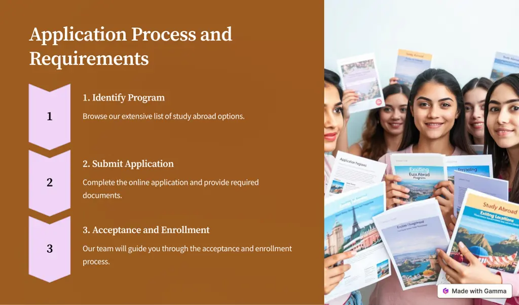 application process and requirements