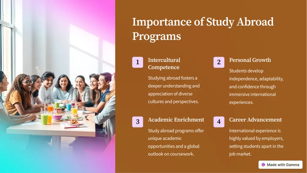 importance of study abroad programs