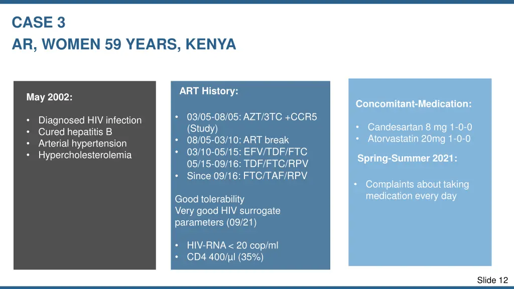 case 3 ar women 59 years kenya