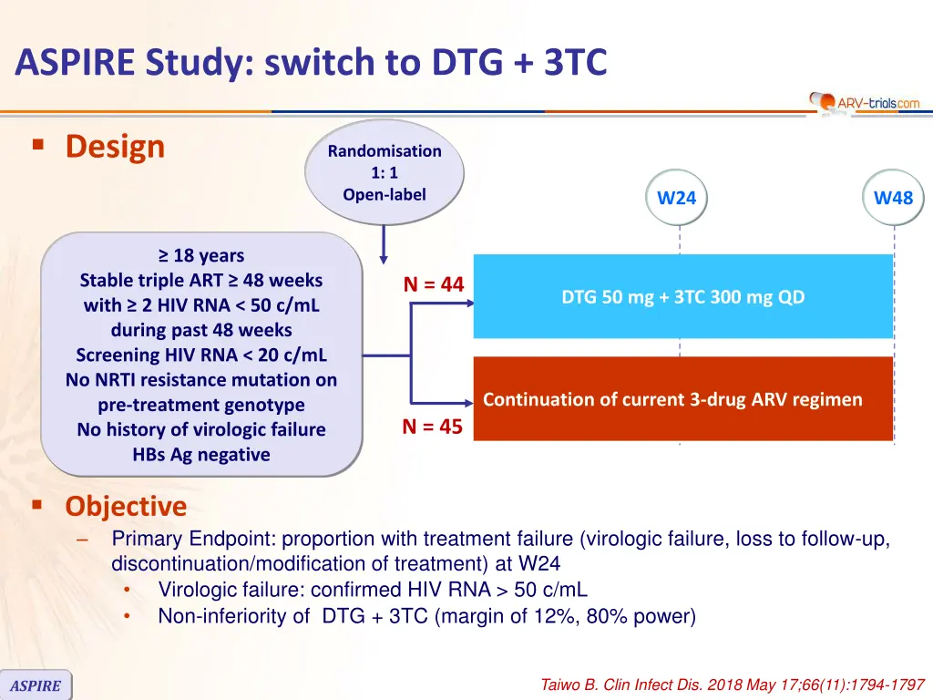 aspire study switch to dtg 3tc