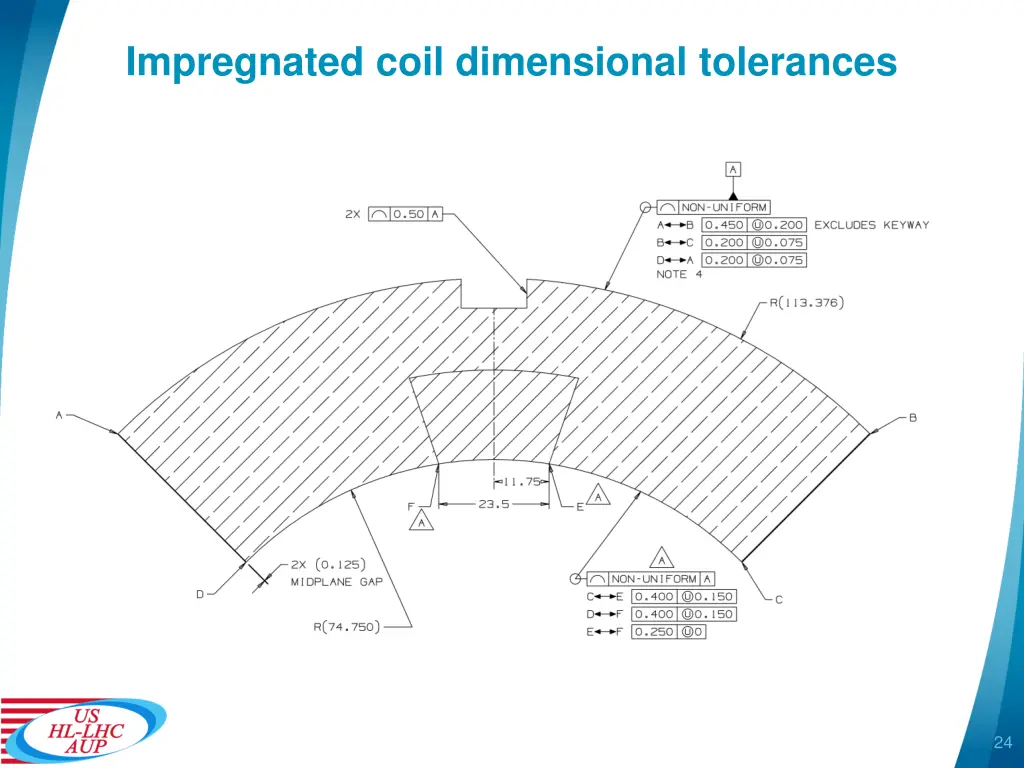 impregnated coil dimensional tolerances 2