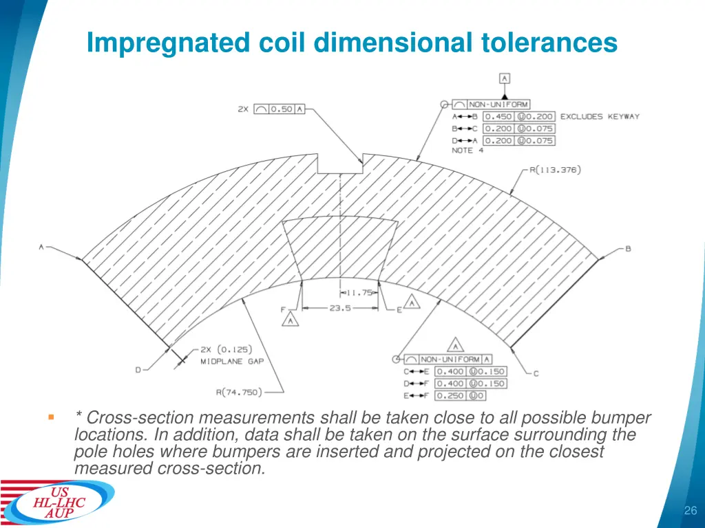 impregnated coil dimensional tolerances 3