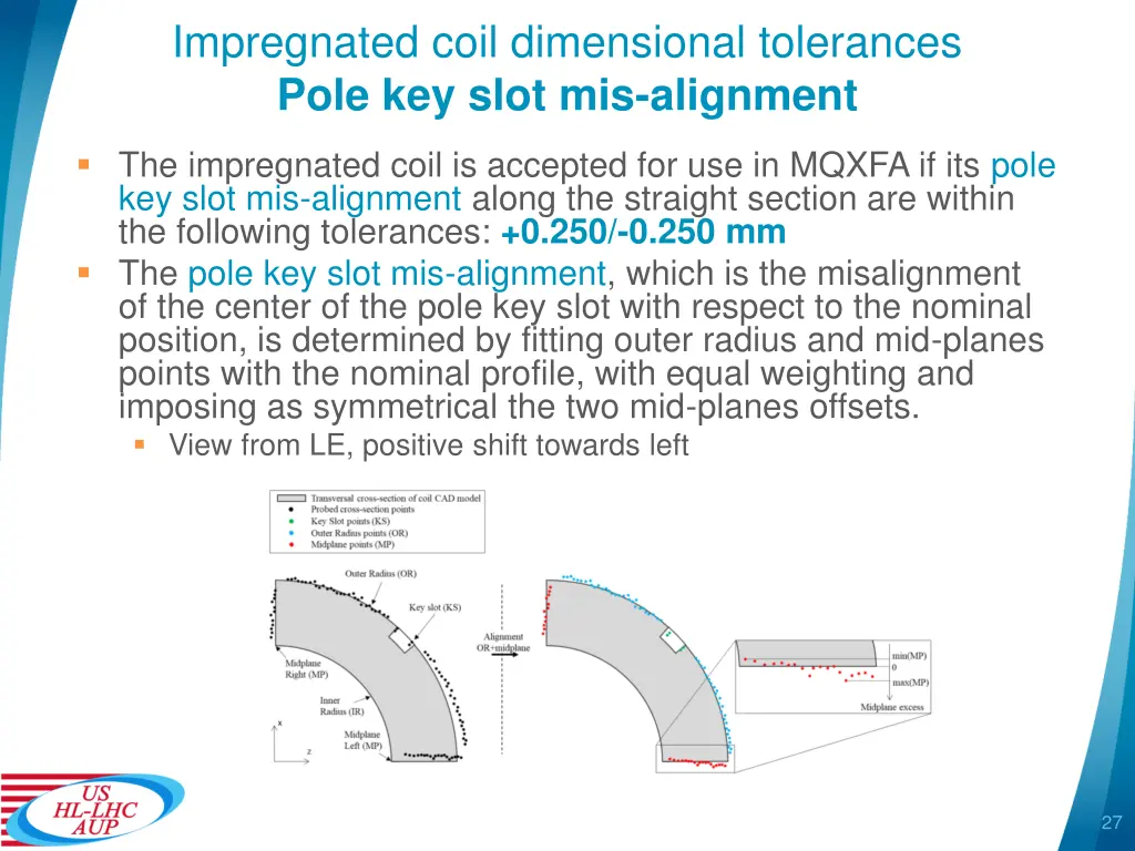 impregnated coil dimensional tolerances pole 1