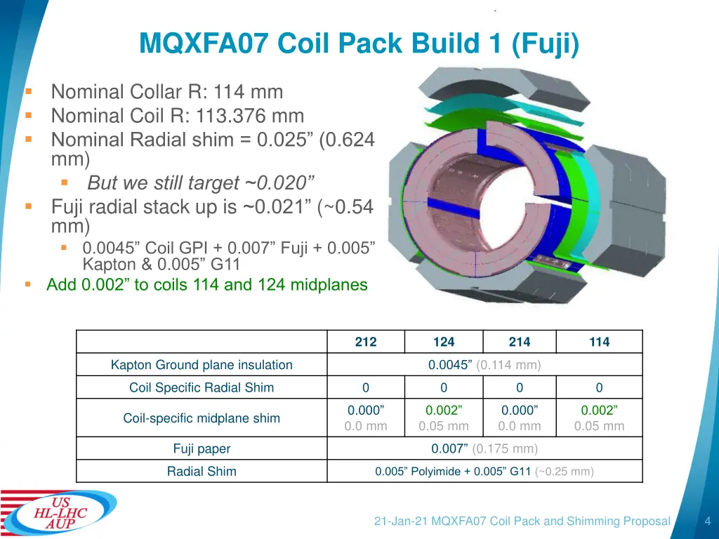 mqxfa07 coil pack build 1 fuji