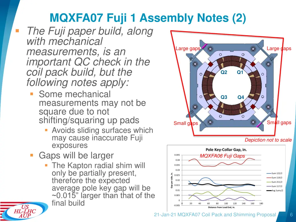 mqxfa07 fuji 1 assembly notes 2 the fuji paper