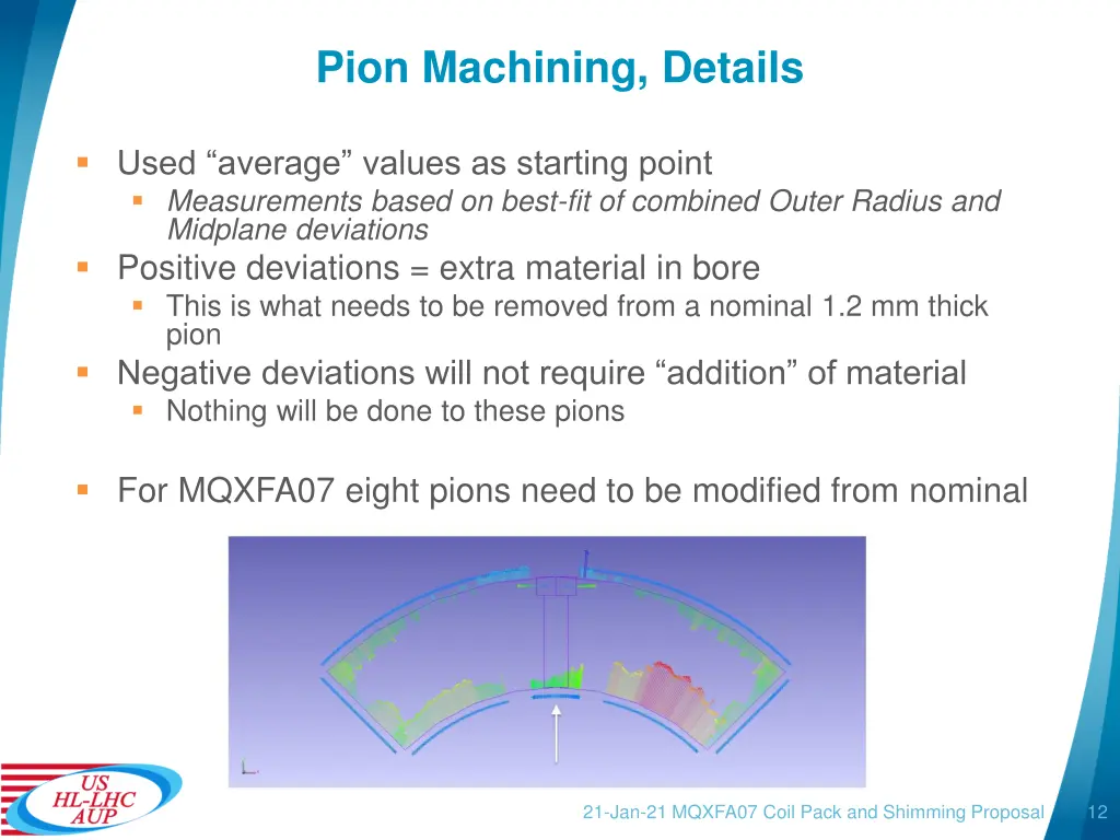 pion machining details